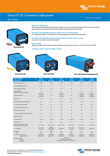 Datasheet PDF Thumbnail icon